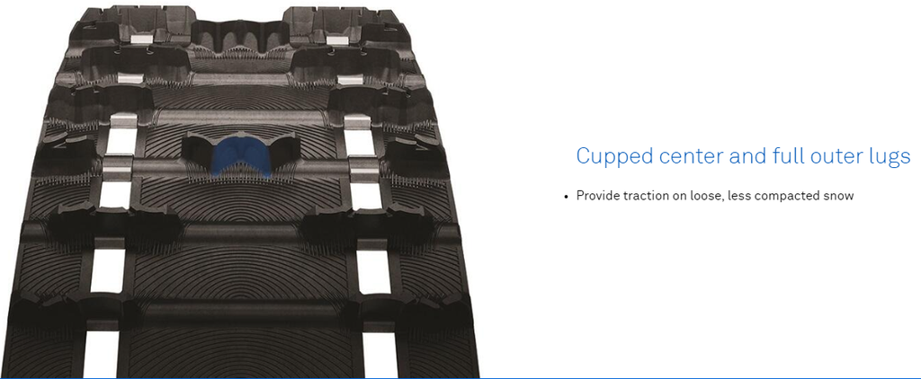 TRACK RIPSAW II 1.5 15X129-1.5" 9305C