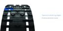 RIPSAW II 15X137 - 1.25" 9223H
