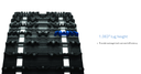 TRACK ICE ATTAK 15X121 - 1.0625" 9028H