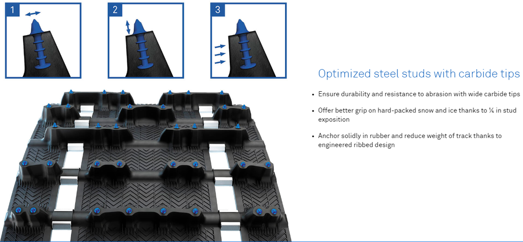 TRACK ICE ARROWHEAD 130 15X120-1.3 9436H