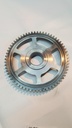 Gear, 3rd